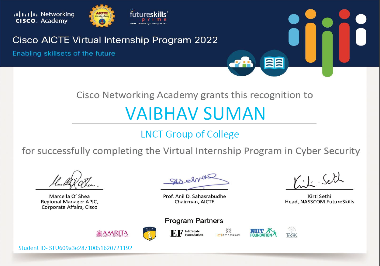 Cisco Certificate